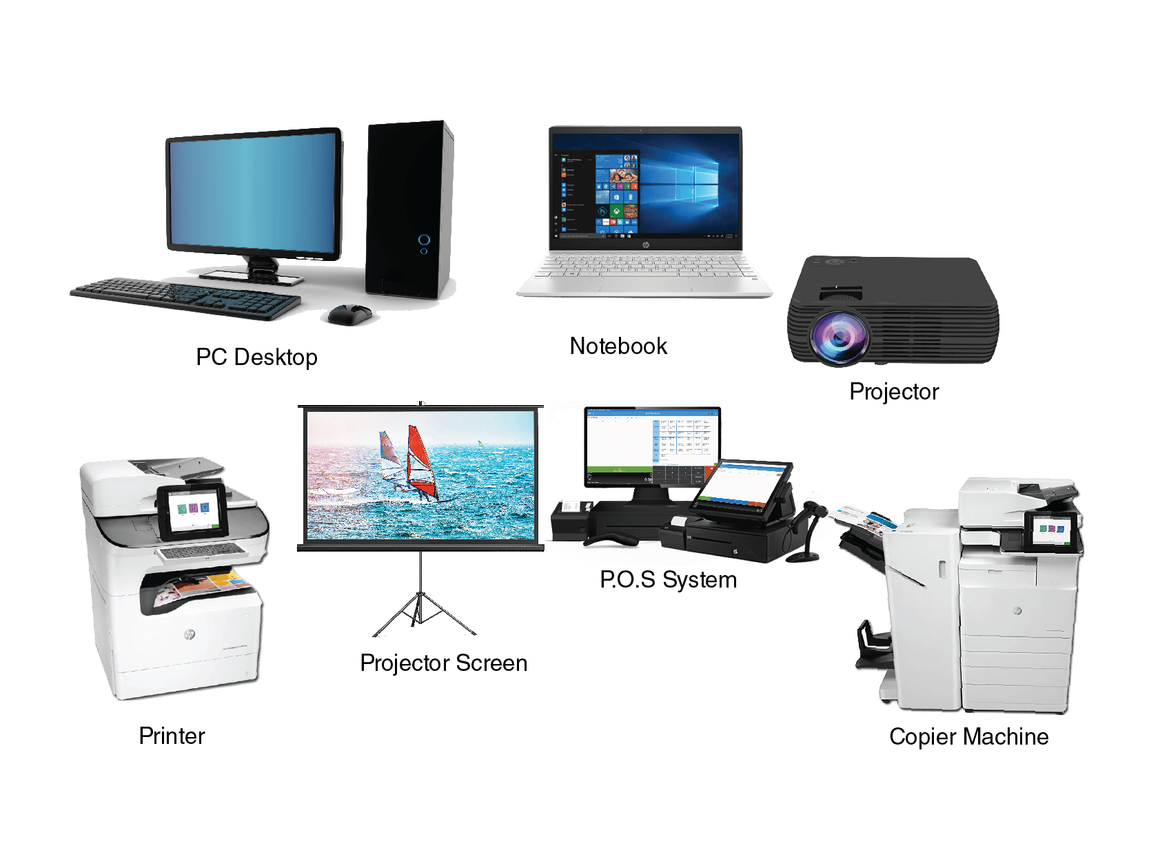 Hardware Sales