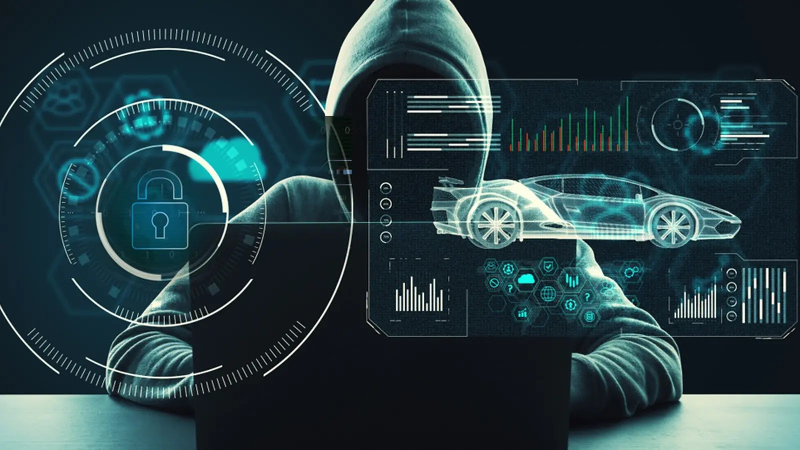 Security Systems